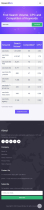 Keyword Search Volume and Difficulty Checker Screenshot 3